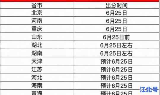 江西高考考生多少人2021？2021高考时间