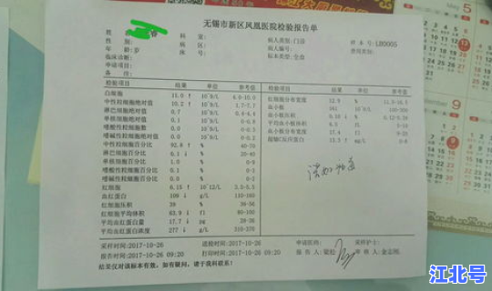 西安最新病毒感染症状(新冠1-7天症状对照表)