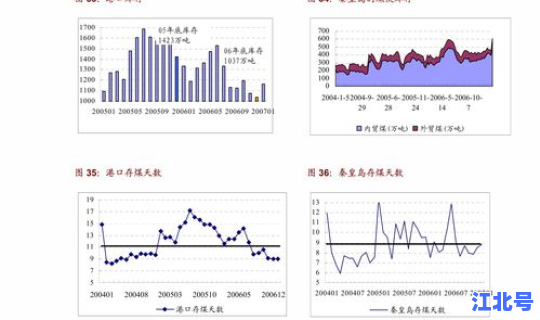 青岛疫情实时数据 青岛最新疫情最新消息实时发布