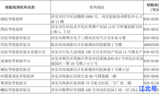 疫情苏州园区最新通知消息查询，苏州园区疾控中心电话