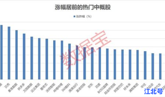 新冠口服药国产概念股(国产替代板块概念股)
