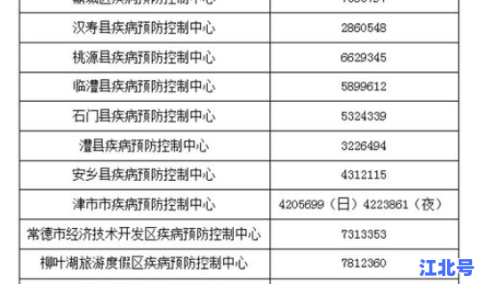 湖南常德疫情最新数据消息 今日湖南常德疫情公布表