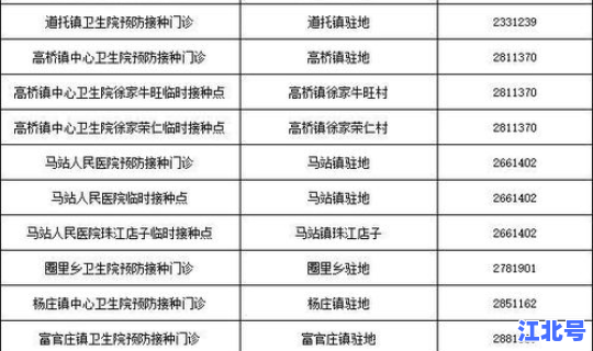 沈阳最新疫情发布公告 沈阳市防疫站24小时电话