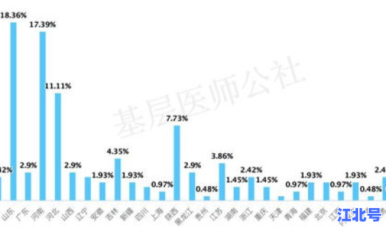 核酸检测阈值设定(核酸检测三个指标)