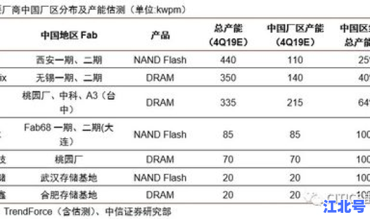 全国疫情高峰地区最新消息(目前中国疫情最新消息)