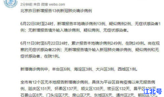 昌平新增确诊病例？昌平疫情