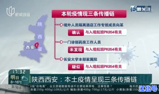 西安疫情今天有没有新增？陕西疫情