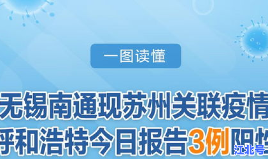 苏州今天最新疫情报告情况查询(苏州疫情最新情况)