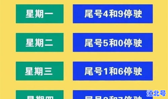 郑州限号查询 今天时间？郑州今天限号吗限什么号