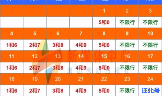 郑州限号10月限号日历？郑州市12月份限号规定