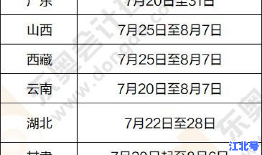 北京最新防疫政策要求？防疫证需要什么手续