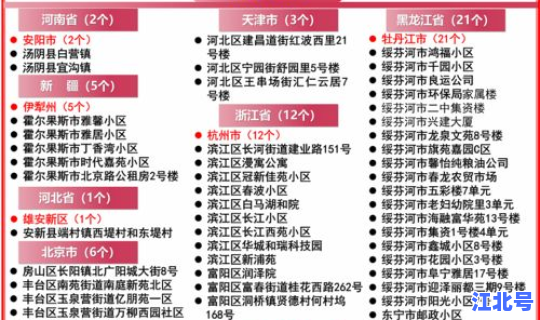 茂名新冠新增病例多少，茂名市最新疫情