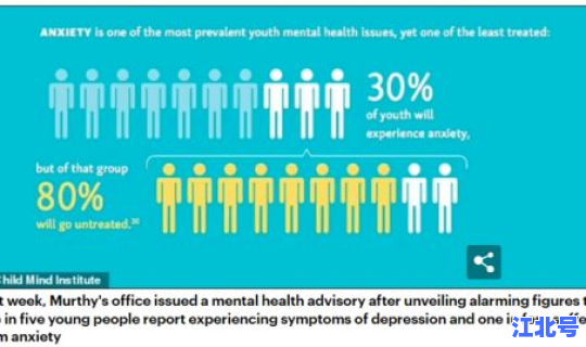 美国疫情的最新动态消息 美国数据最新消息