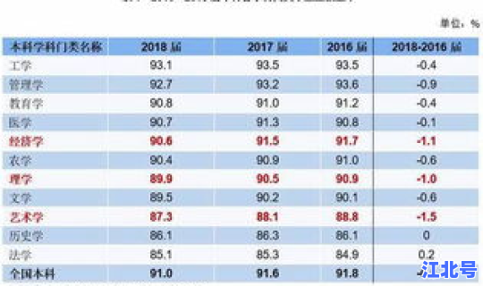 高考一本线多少分2025年？2025年高考分一本二本吗