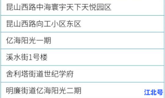 石家庄 阳性？河北一例阳性