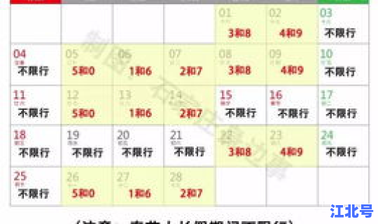 春节进京规定 春节限号