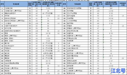 河北学生感染新冠肺炎最新消息(学生感染新冠疫情最新消息)