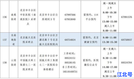核酸常态化？核酸本质是什么