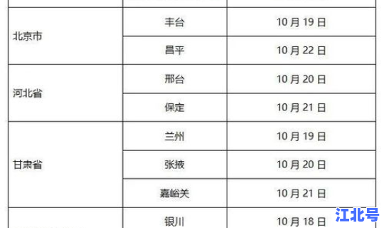沈阳无症状病例最新消息 沈阳疾病防控中心