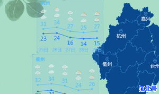 浙江上虞绍兴天气预报15天，新昌天气预报15天