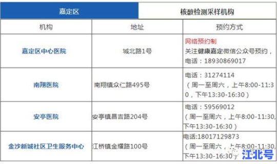上海核酸检测价格和时间表？浦东机场核酸检测