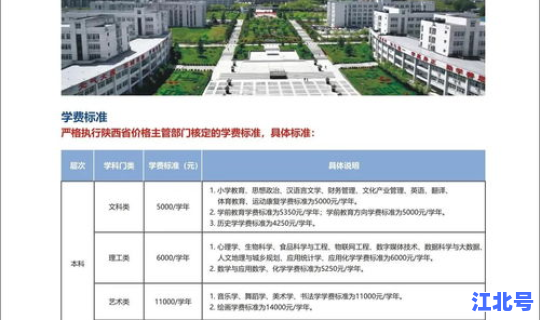 2021年陕西新增招生的大学，陕西省招生信息网