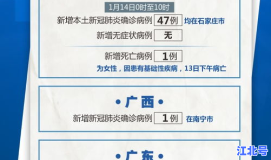 沈阳新增1例本土确诊病例 辽宁沈阳又发现一例吗今天