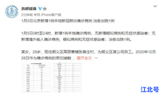 北京新增确诊115例(北京5例感染)