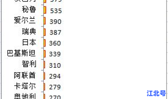广州疫情所有病例最新消息数据？疫情最新消息
