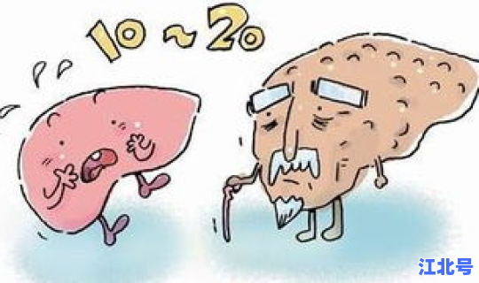 现在病情好了吗，病情