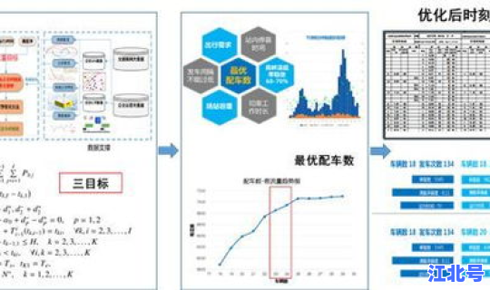 通信行程卡滞后(通信大数据行程卡定位不准确怎么办)