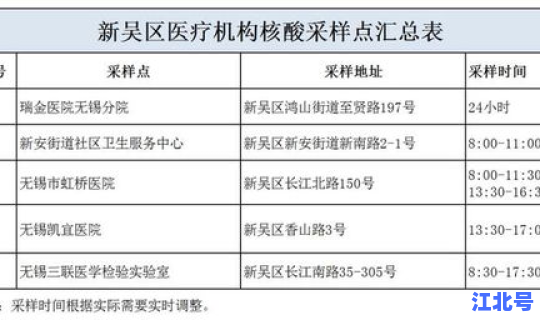 麻城疫情通报今天情况 麻城疫情防控指挥部最新号令