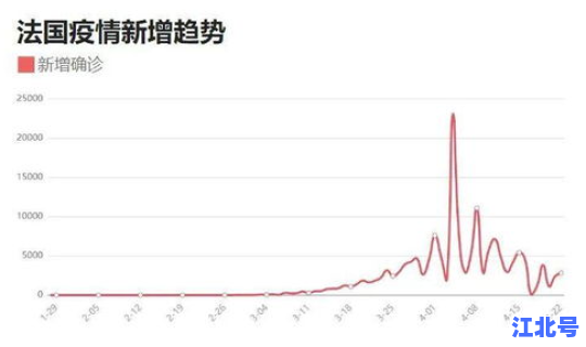辽宁疫情动态最新数据今天新增？国内新冠疫情最新消息