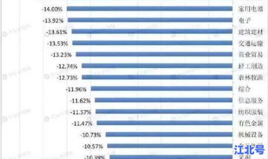 疫情的开始时间是哪一年，非典疫情是什么时候