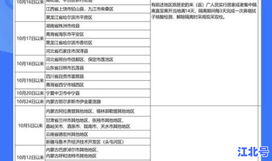 疫情 本土病例 实时疫情