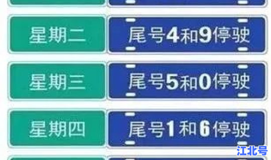 7月限行尾号北京(这周限行尾号是多少)