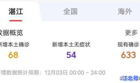 湛江疫情最新消息今天新增，广东湛江最近疫情情况
