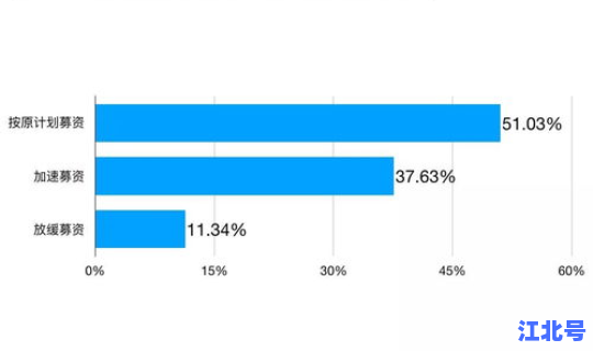 2020年新冠肺炎爆发时间 新冠肺炎疫情开始时间