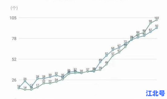 历届冬奥会举办地点有哪些(历届冬奥会举办地和时间)