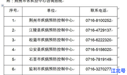 辽宁高风险区名单最新查询？fatf高风险国家名单