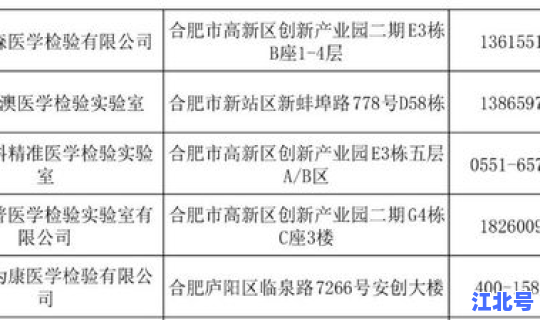 绵阳免费做核酸检测的地方 hiv核酸检测准确率