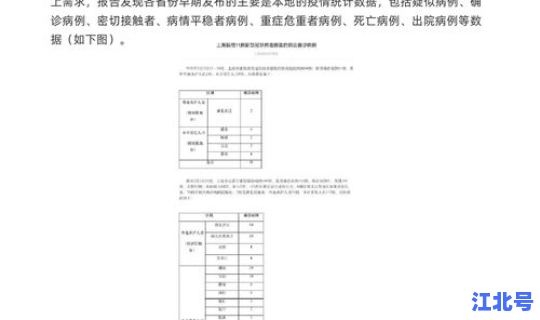 陕西今天疫情报告数据？陕西省今日疫情公布