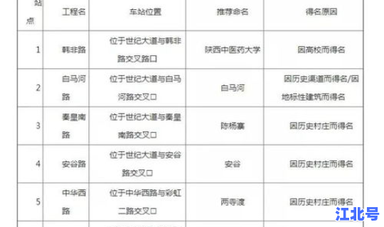 莆田确诊病例源头在哪(莆田源头病例轨迹)