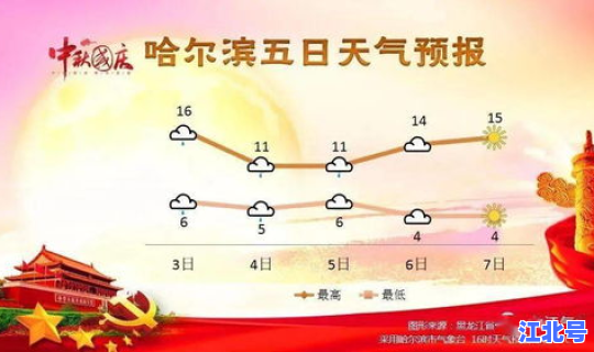 4月4日到今天过了多少天了，20204月4日是什么日子