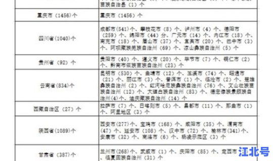 黑龙江疫情详细情况(黑龙江疾控中心官网)