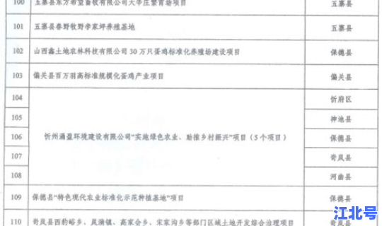 泉州丰泽疫情最新消息通知今天，疫情最新消息