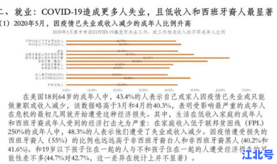美国新冠疫情的最新数据报告 美疫情最新情况最新消息疫情排名