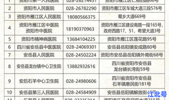 13省降低核酸检测费用了吗(核酸检测多少天能排除)