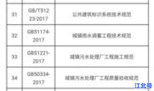 郑卅限号新规定 2026郑州限号一览表
