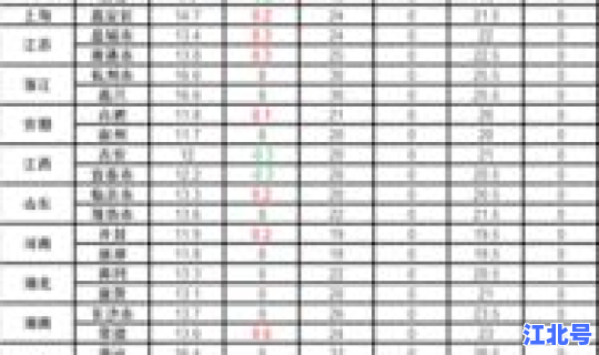 绥化疫情最新消息数据统计表 今天绥化疫情最新消息